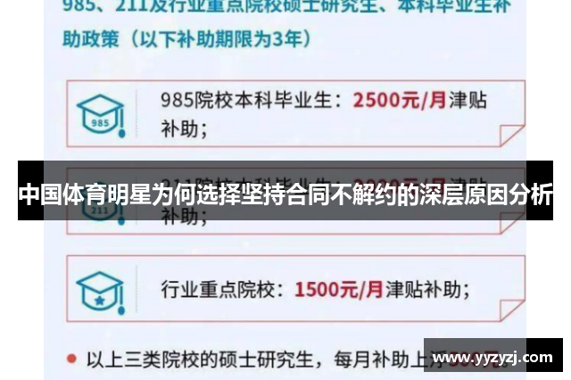 中国体育明星为何选择坚持合同不解约的深层原因分析