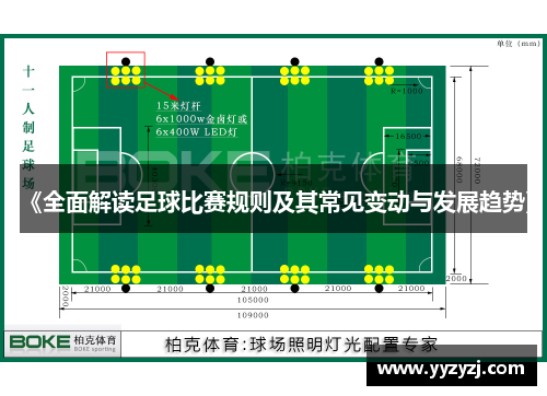 《全面解读足球比赛规则及其常见变动与发展趋势》